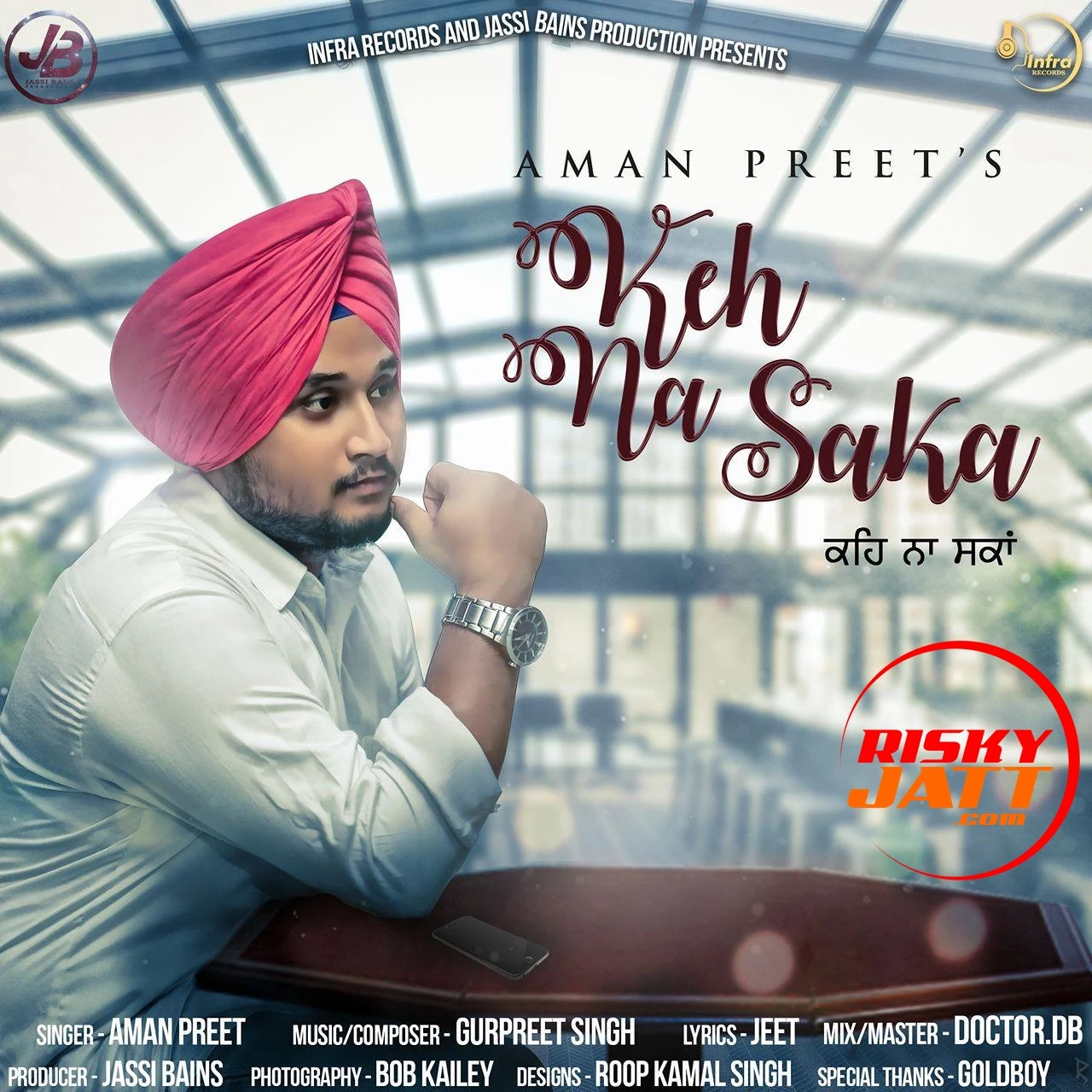 download Keh Na Saka Aman Preet mp3 song ringtone, Keh Na Saka Aman Preet full album download